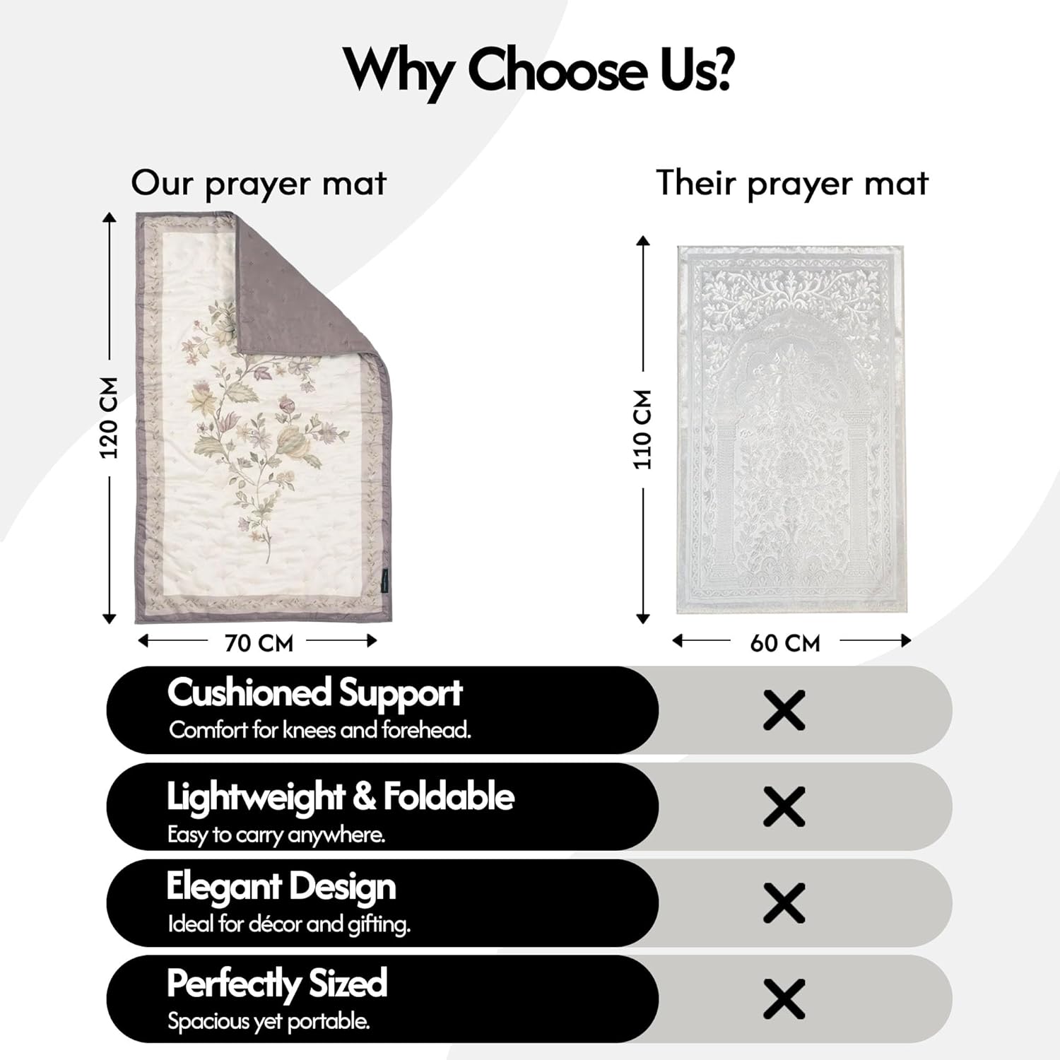 Prayer Mat