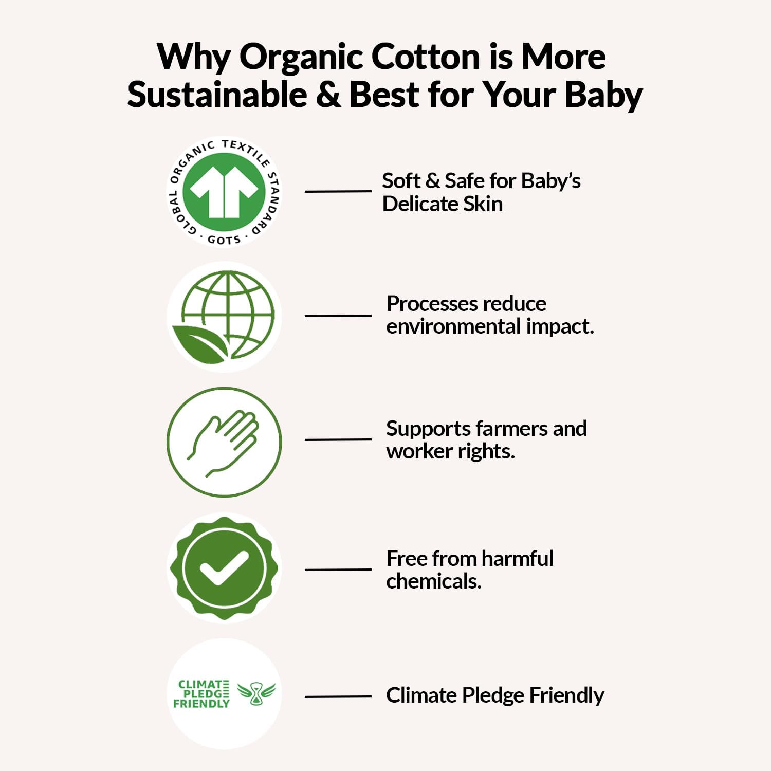 100% Organic Crib Fitted Sheets (3-Pack)